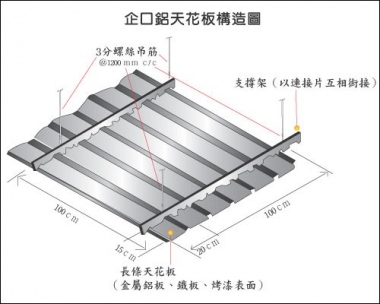 企口鋁板施工示意圖